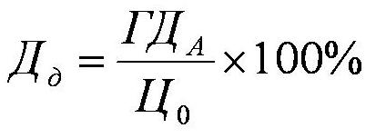 формула вычисления дивидендной доходности