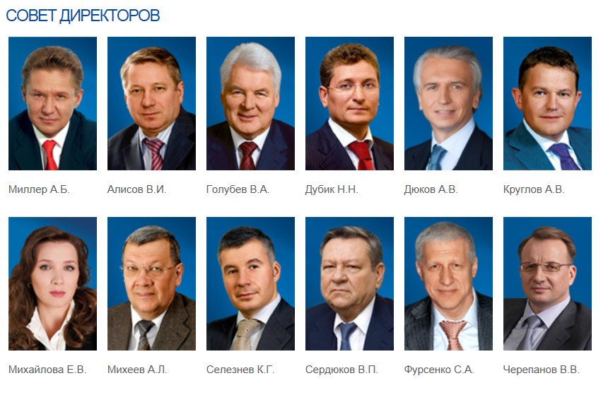 Совет директоров ОАО "Газпром нефть"