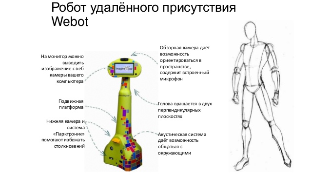 Убери робота. Робот удаленного присутствия Webot. Устройство робота удаленного присутствия. Из чего состоит робот схема. Устройство телеприсутствия.