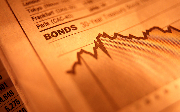 Риски, связанные с облигациями