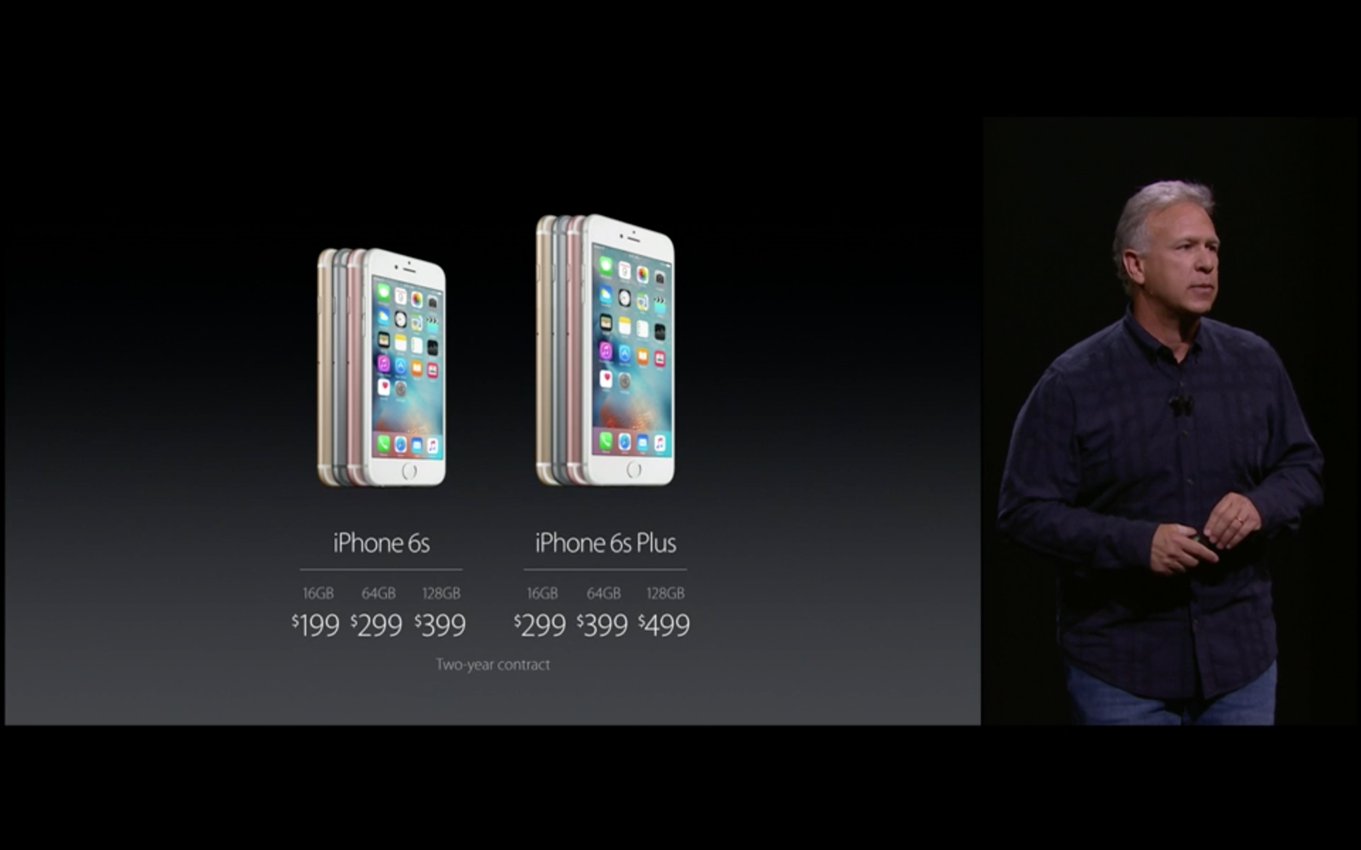 Стоимость iPhone 6s и iPhone 6s Plus