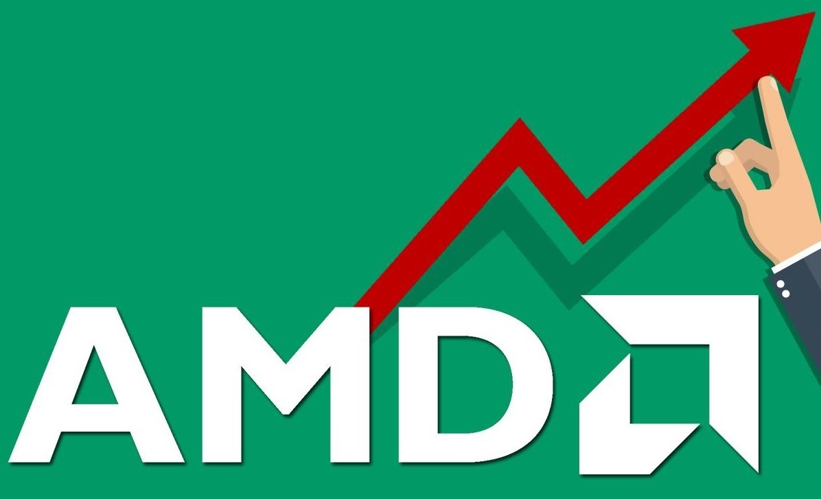 Advanced Micro Devices (AMD) готовится к обновлению абсолютных максимумов