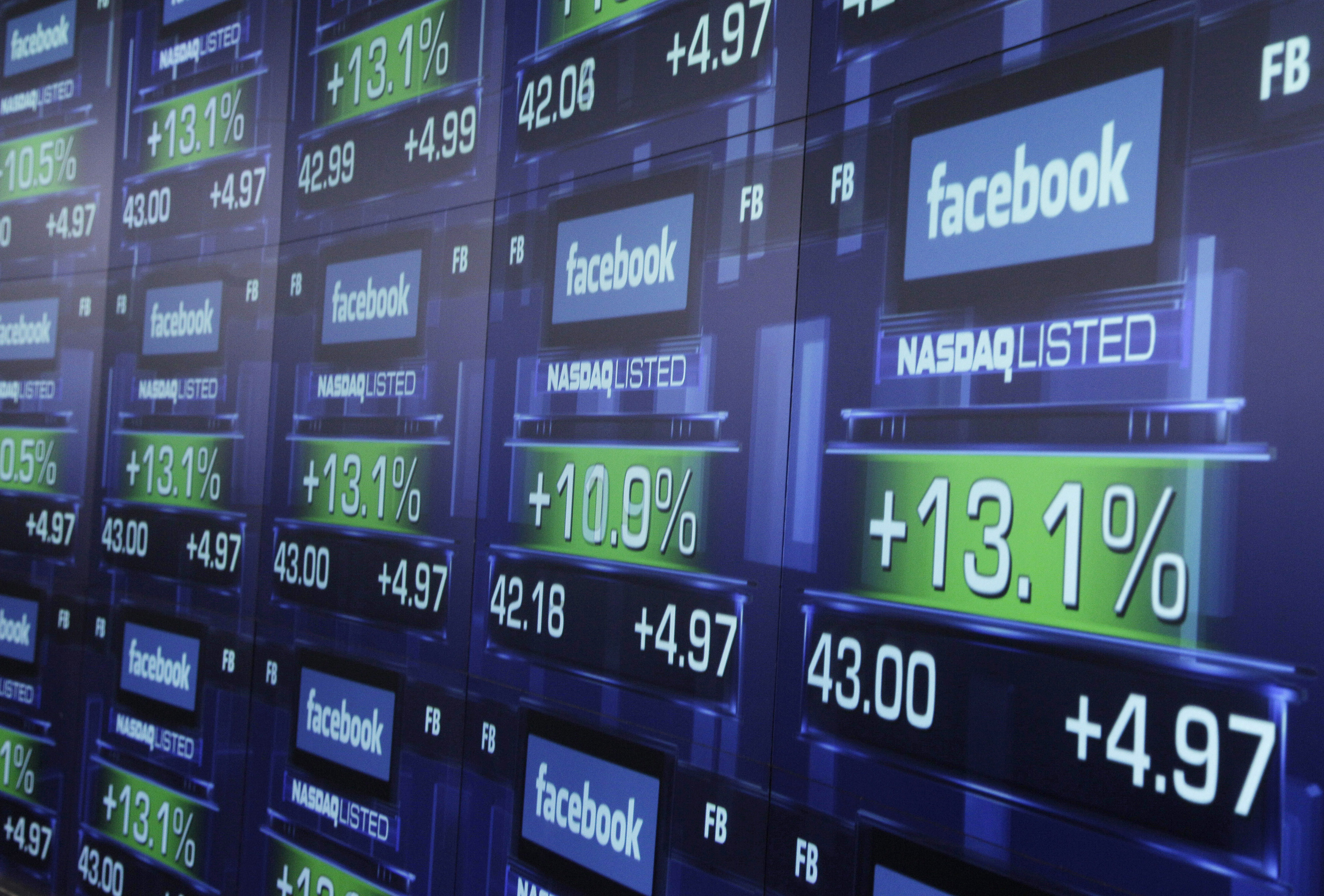 Влияние Facebook на технологический сектор