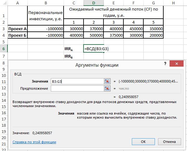 Расчет доходности инвестиций в excel с учетом ввода и вывода