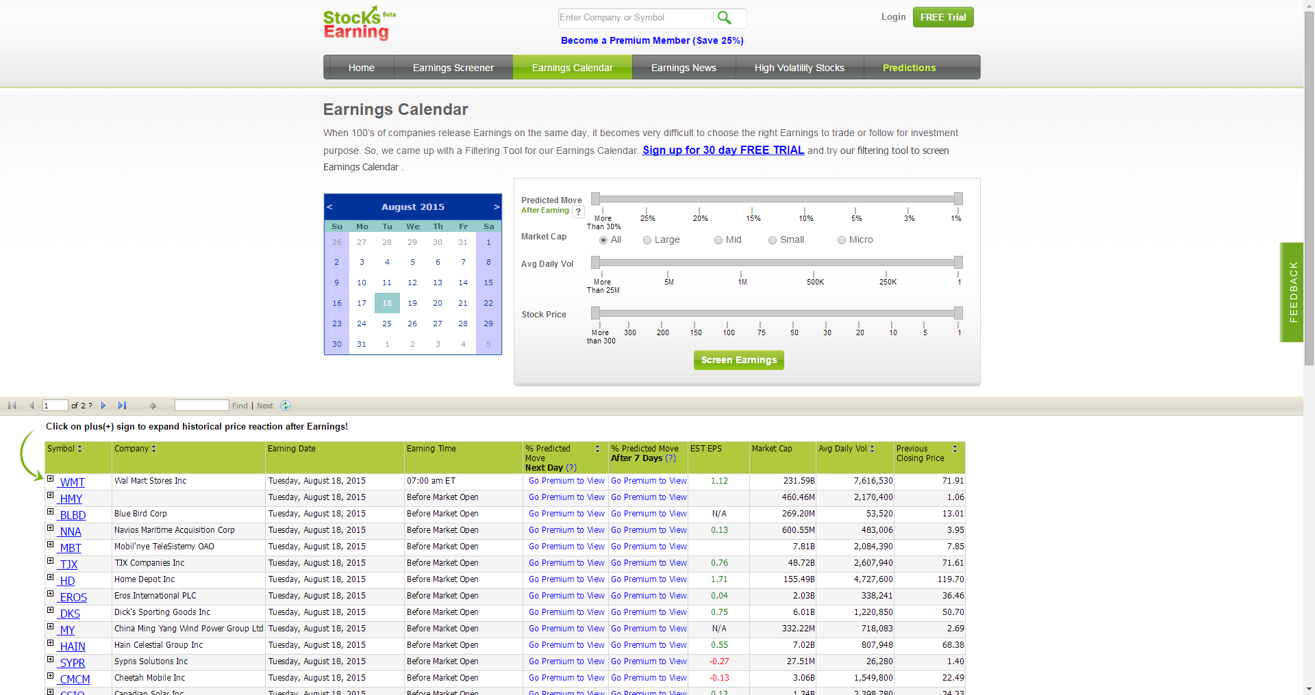 Earnings calendar investing wiring electric motors basics of investing