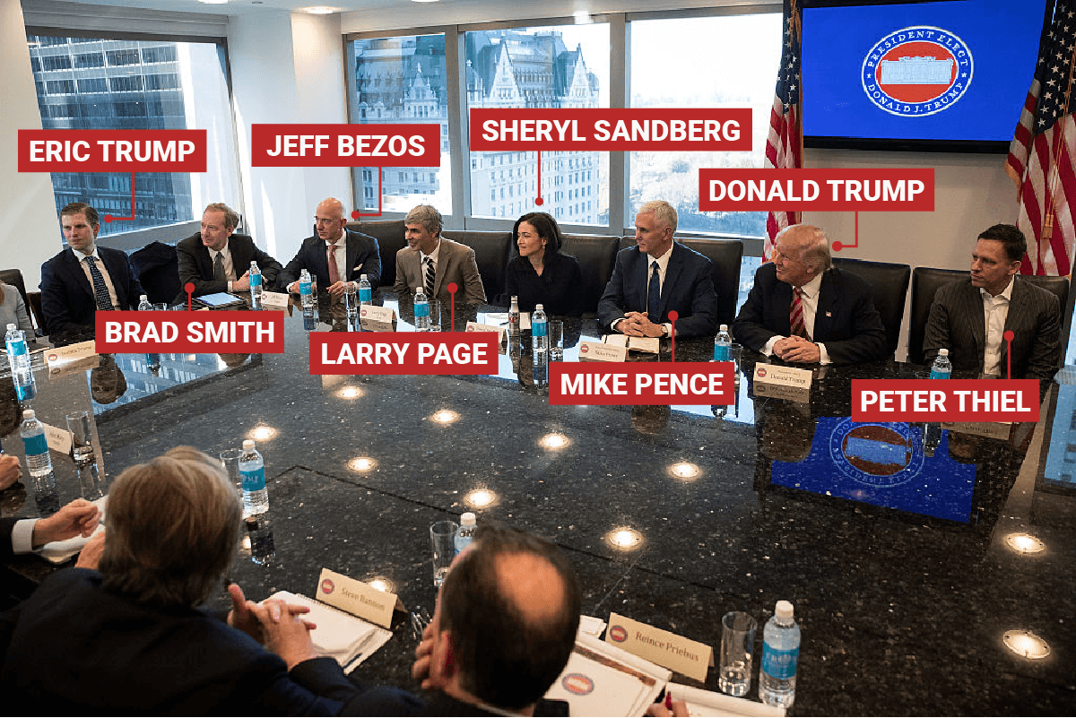 Как проходила встреча Трампа с лидерами технологических компаний