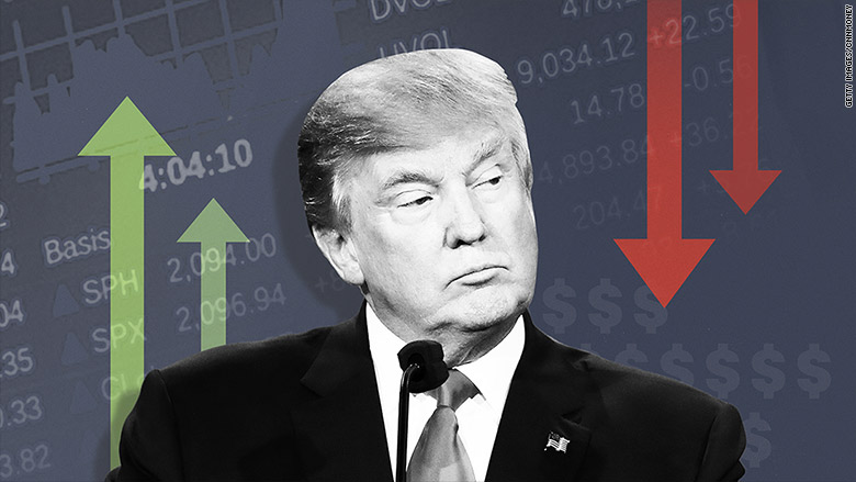 Влияние налоговой реформы Трамп на рынок акций