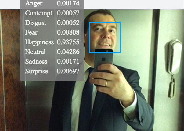 Microsoft создала программу для считывания эмоций людей