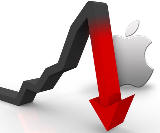 Влияние Apple на технологический сектор
