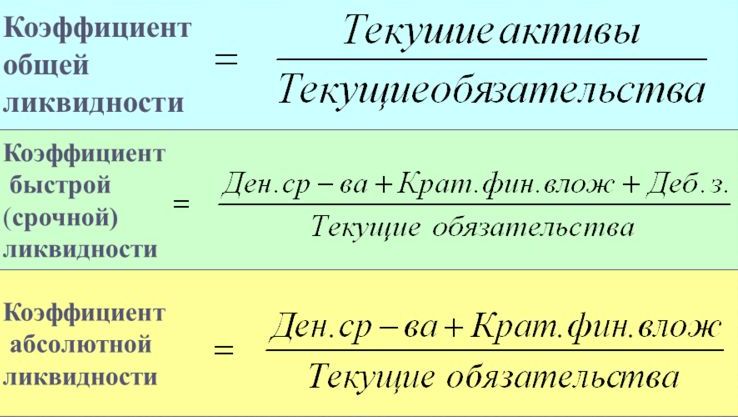 Коэффициент коррекции времени впрыска