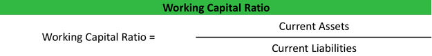 Формула коэффициента оборотного капитала