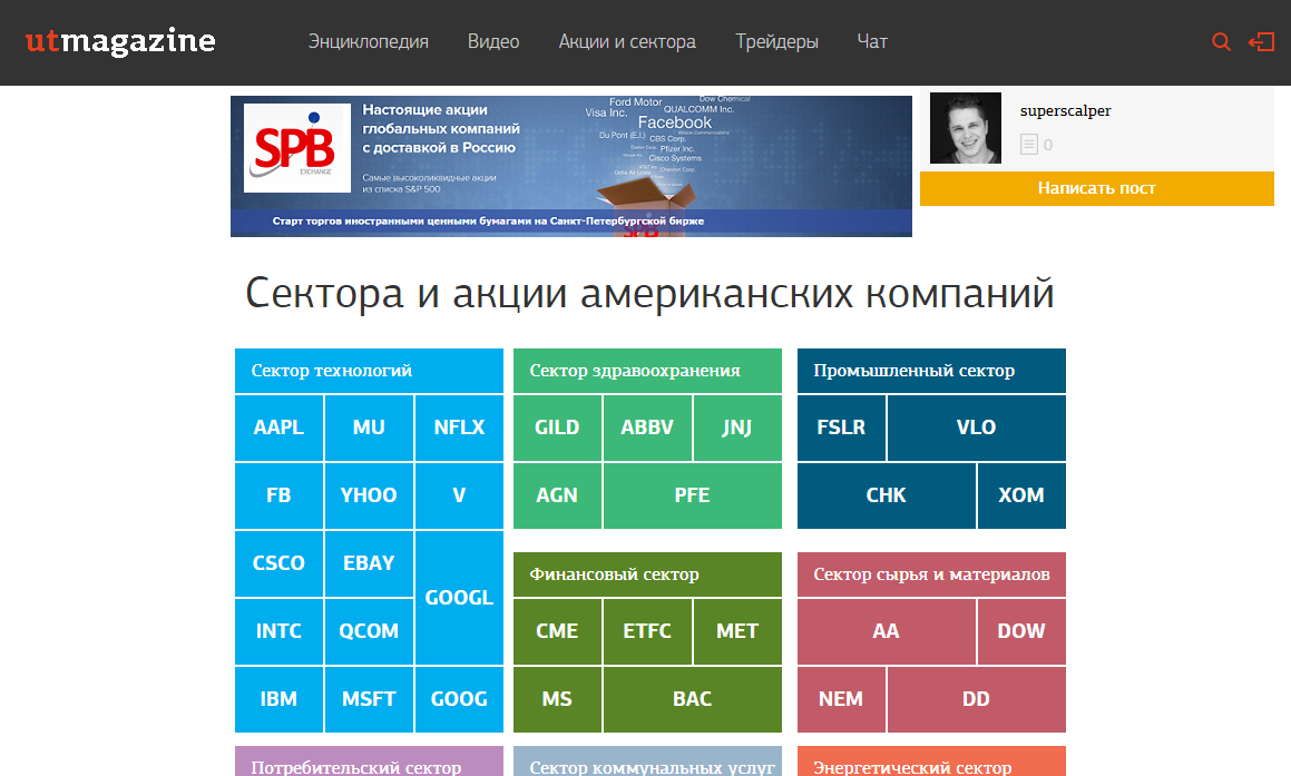 Сектора акций на бирже. Сектора акций. Акции компаний США по секторам. Акции по секторам. Акции компаний России по секторам.