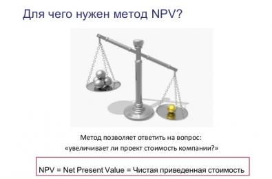 Модель чистой приведенной стоимости для финансового обоснования проекта учитывает тест с ответами