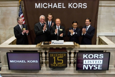 Отбор акций NYSE - Michael KORS, отчет 