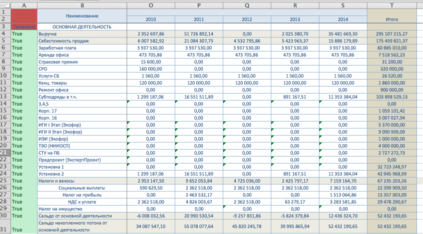 Финансовый план excel