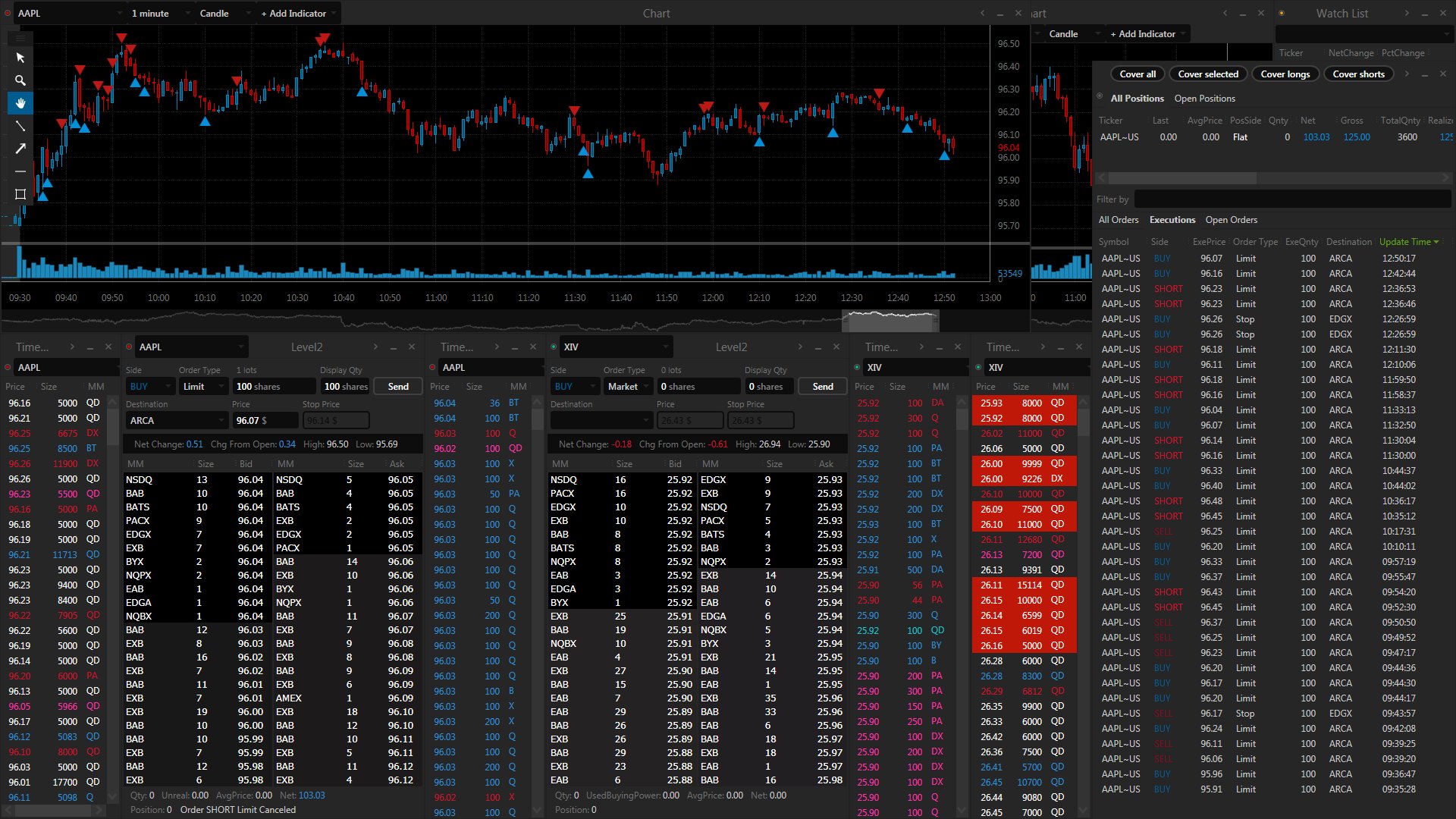 Trading lite. Рабочий стол трейдера. Место трейдера. Скрин трейдеров. Монитор для трейдинга.