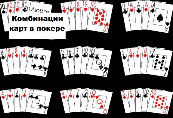 21 очко карты правила 36 карт. Покер комбинации карт. Сека карты комбинации. Комбинации Сека 21 карта. Сека игра карточная.