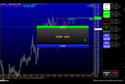 Демонстрация торговли на RTS FORTS (фьючерс SI, USD/RUR)