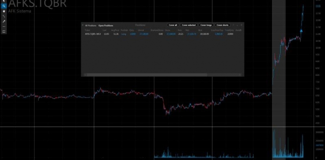 АФК система, зарабатываем на новости об освобождении главы компании Евтушенкова