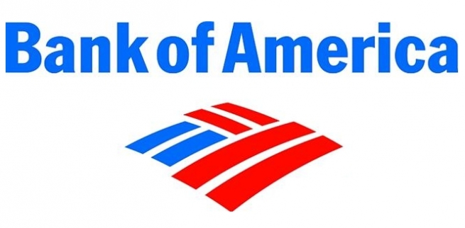 Анализ Bank of America (BAC)