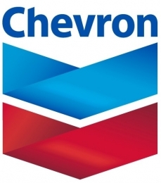 Анализ Chevron (CVX)