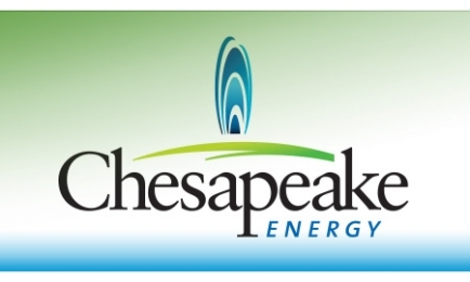 Аналитический обзор грядущего отчета Chesapeake Energy Corporation