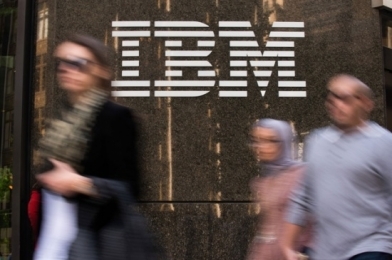 Анализ IBM (IBM)