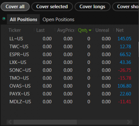 Подготовка к UT Challenge. Сделки 25 марта с акциями из Trading Floor