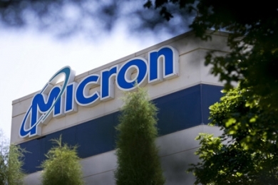 Анализ Micron Technology (MU)