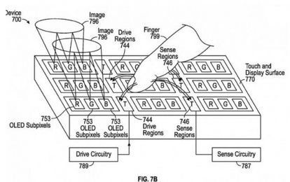 Apple патентует сенсорный OLED-дисплей