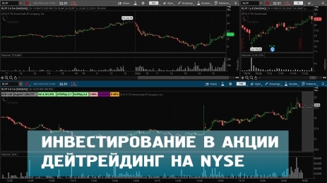 Инвестирование в акции. Daytrading на NYSE