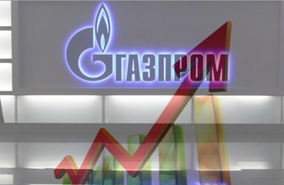 «Газпром» на 30% увеличил экспорт газа