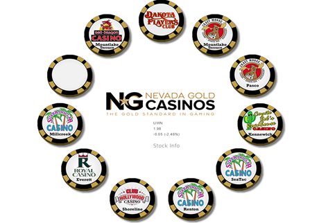 Азартные игры и развлечения.  Nevada Gold & Casinos Inc.
