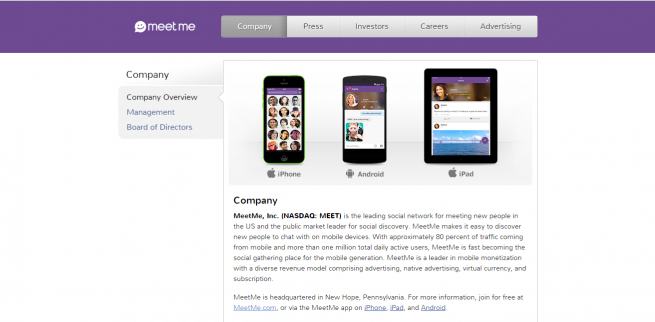 Социальные сети. Что предлагает MeetMe, Inc.