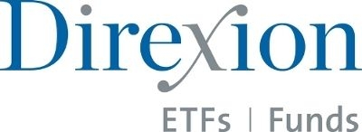 Direxion to Execute Reverse and Forward Share Splits of Nine Leveraged ETFs