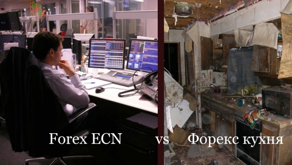 Forex ECN vs Форекс кухня
