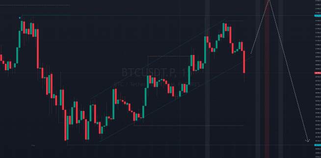 Биткоин на кофейной гуще 23.08.24