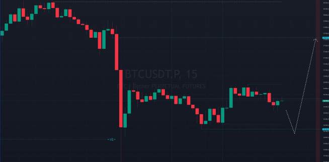 Биткоин на кофейной гуще 04.09.24