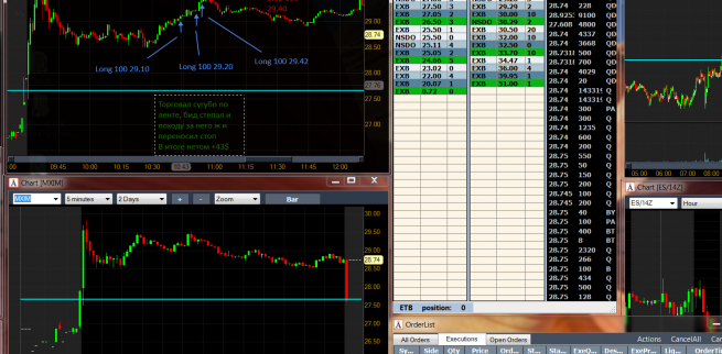 Мои торги 24/10